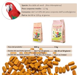 formula omega - 3