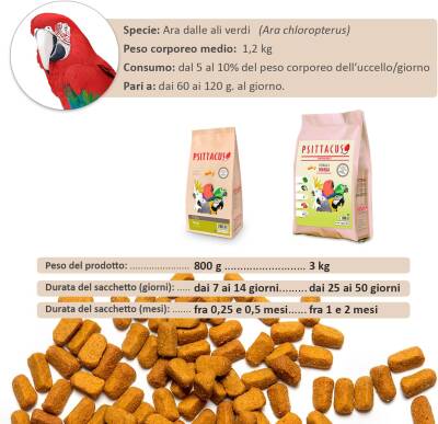 formula omega - 3