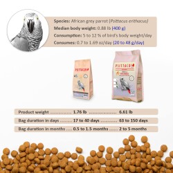 High Energy Breeding - 3