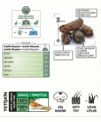 Versele Laga Complete Cunı Adult Yetişkin Tavşan Pelet Yem 1,7kg - 3